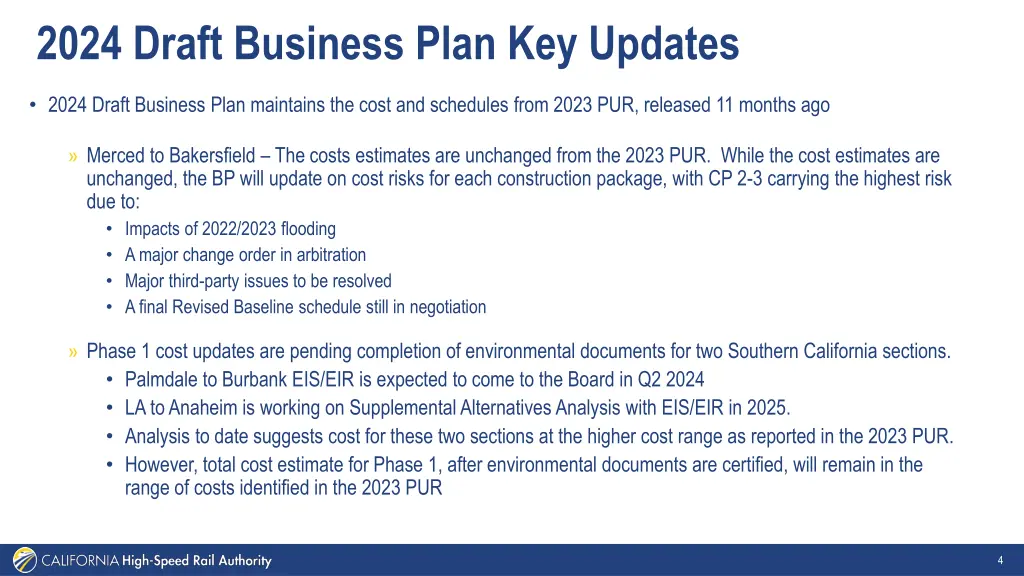 2024 draft business plan key updates