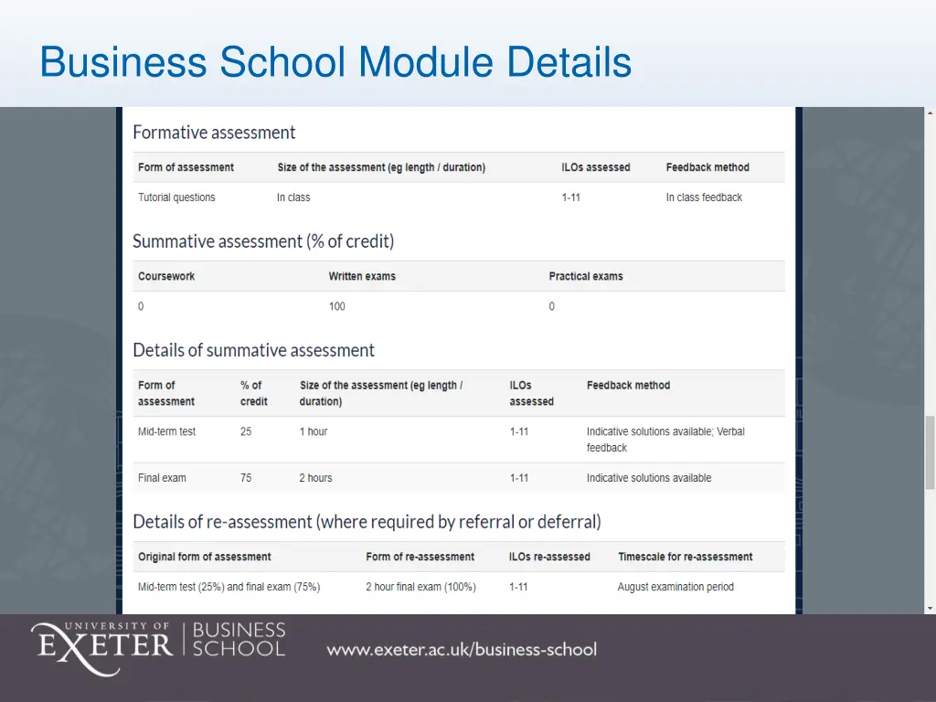 business school module details 2