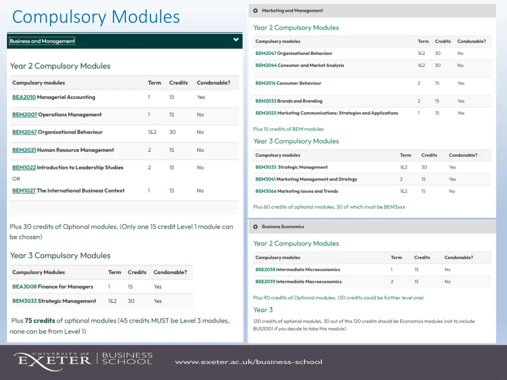 compulsory modules 1