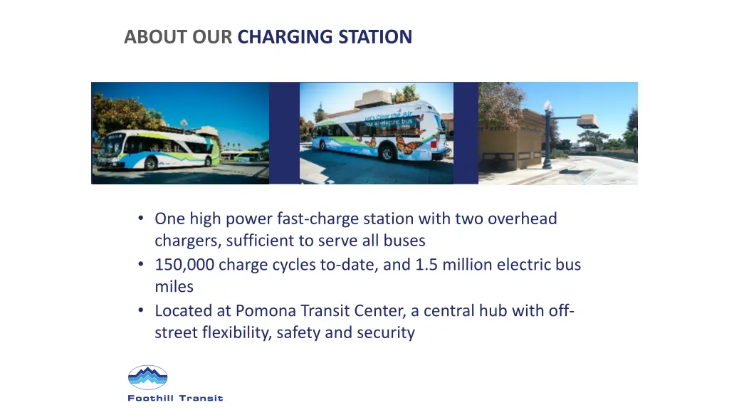 about our charging station