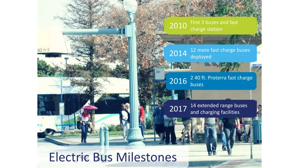 first 3 buses and fast charge station