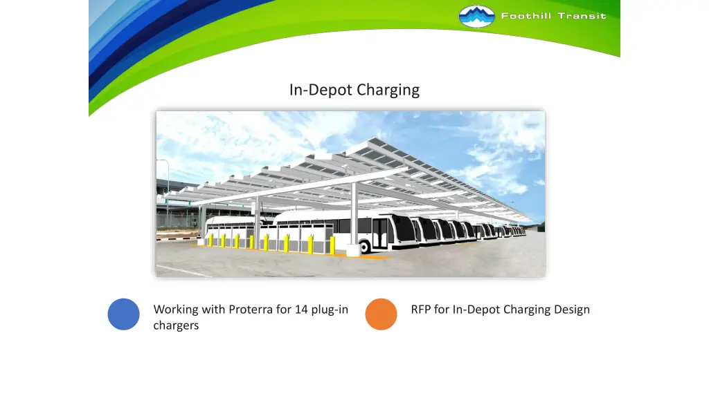 in depot charging