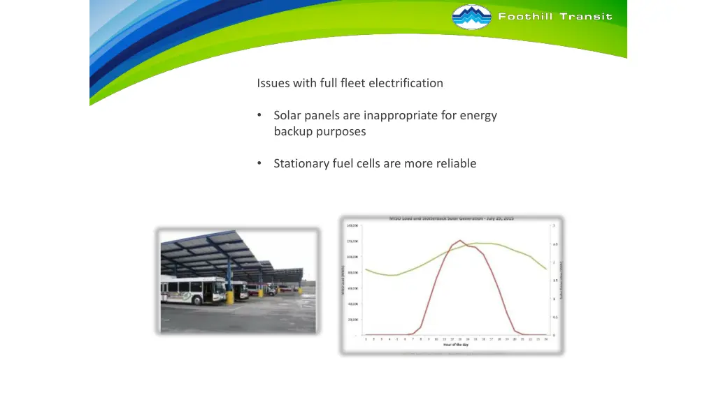 issues with full fleet electrification