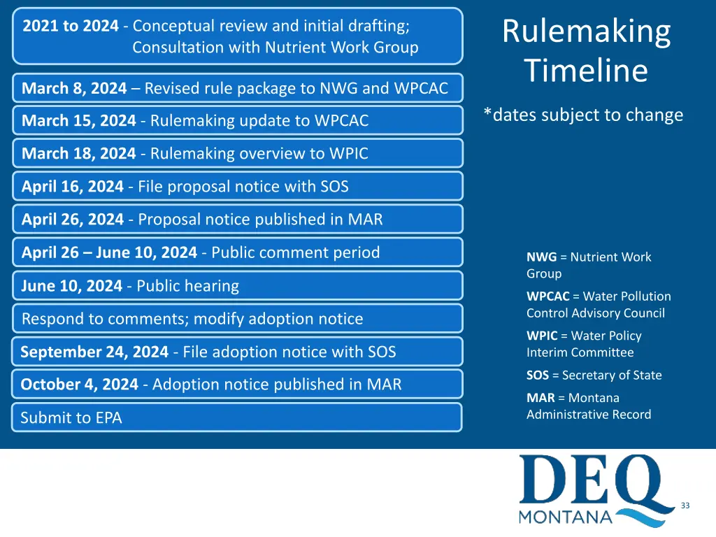 rulemaking timeline