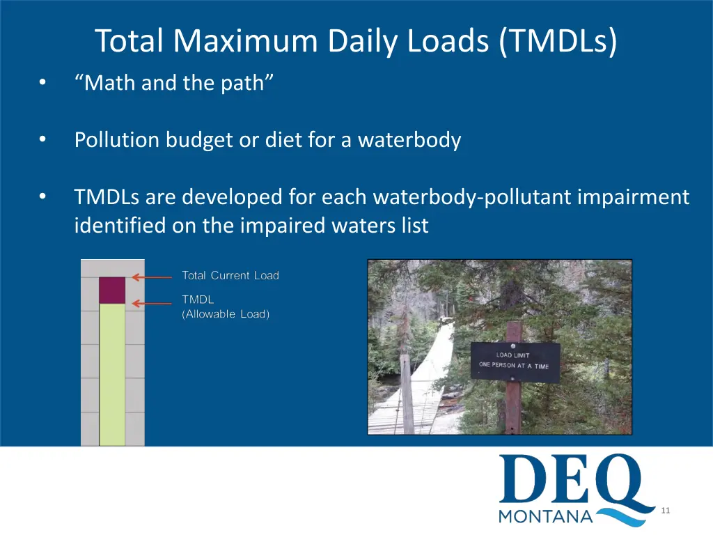 total maximum daily loads tmdls math and the path