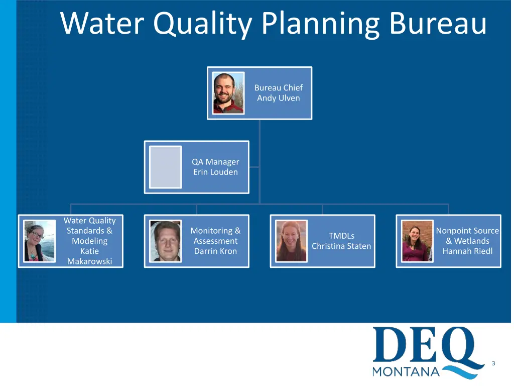 water quality planning bureau