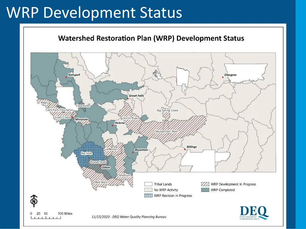 wrp development status