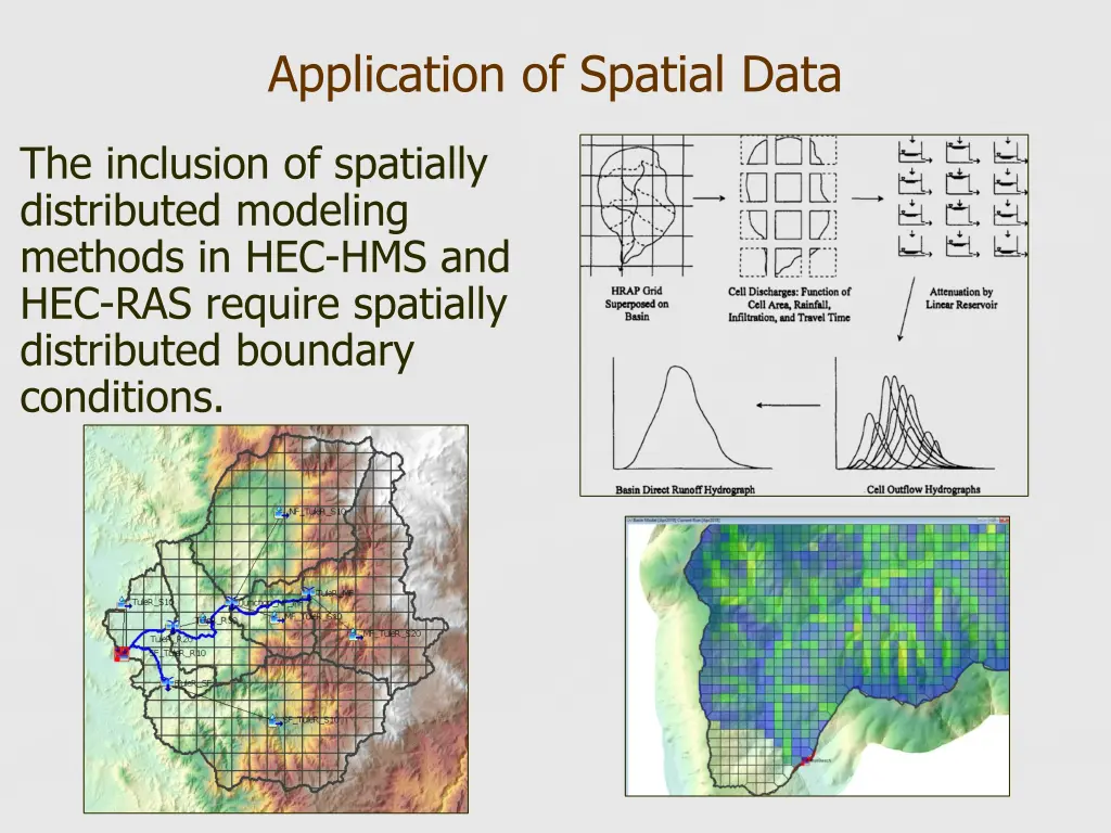 application of spatial data