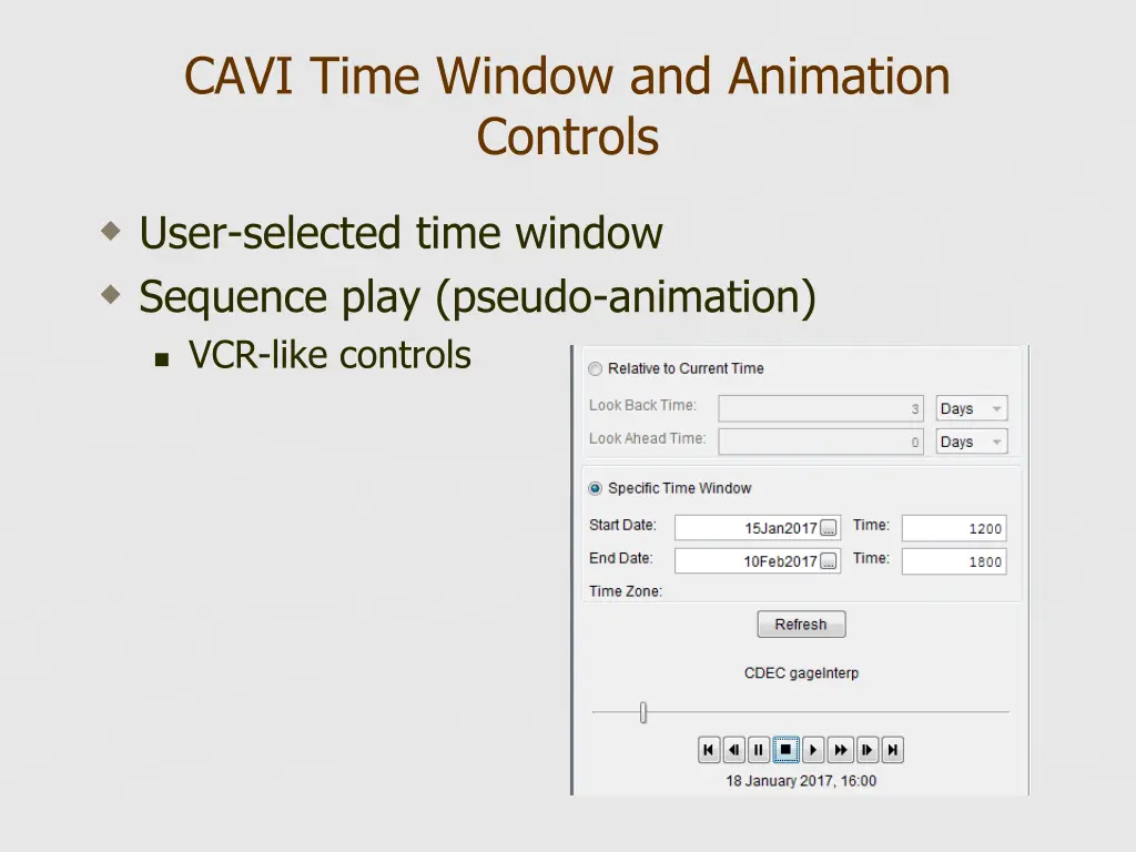 cavi time window and animation controls