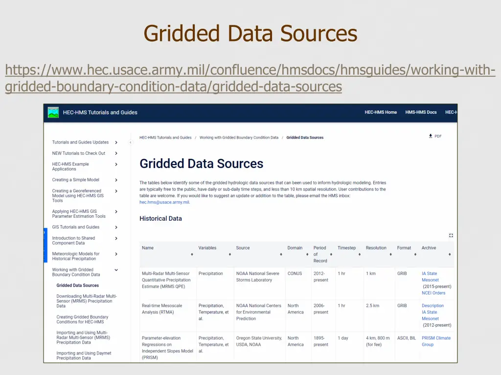 gridded data sources