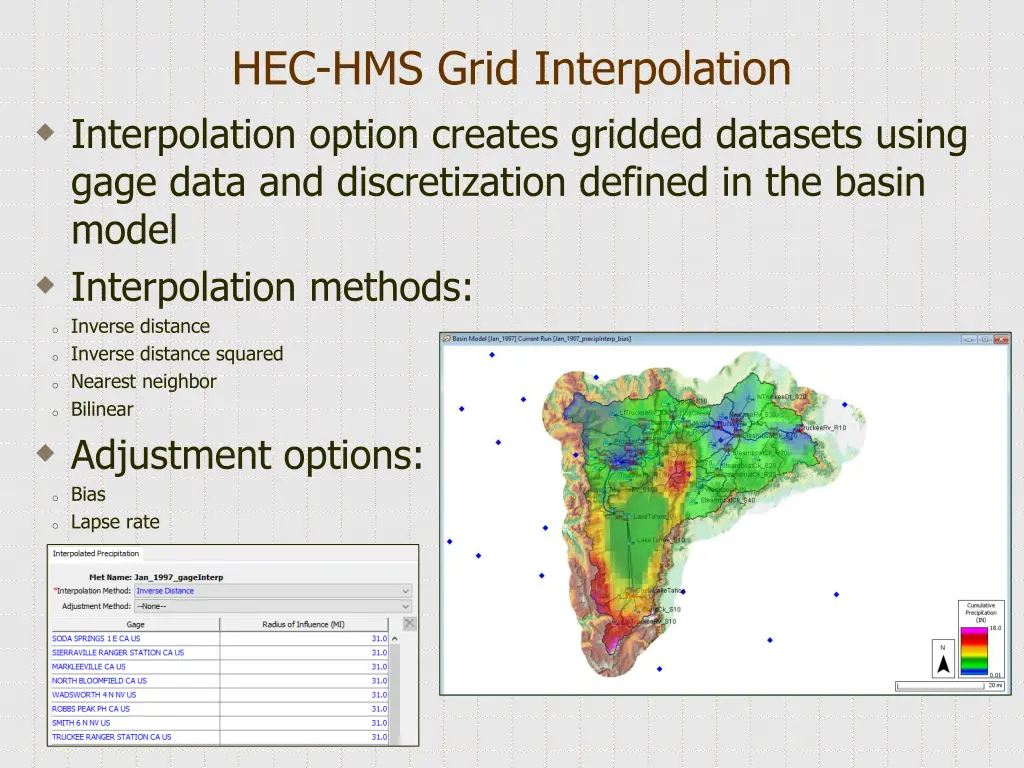 hec hms grid interpolation interpolation option