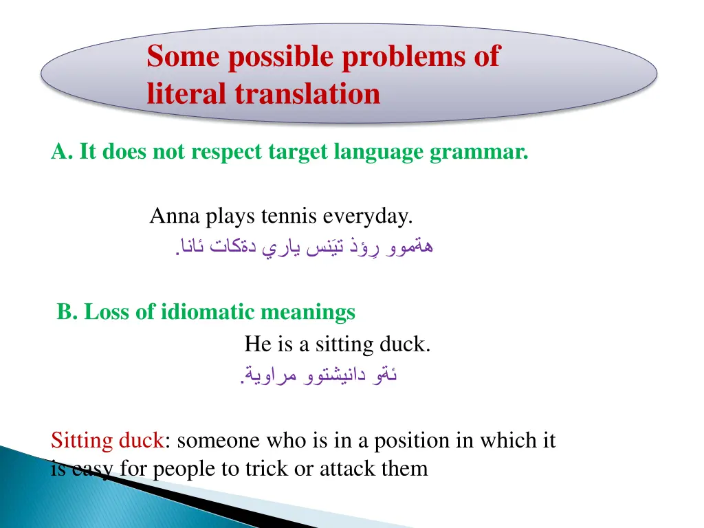 some possible problems of literal translation