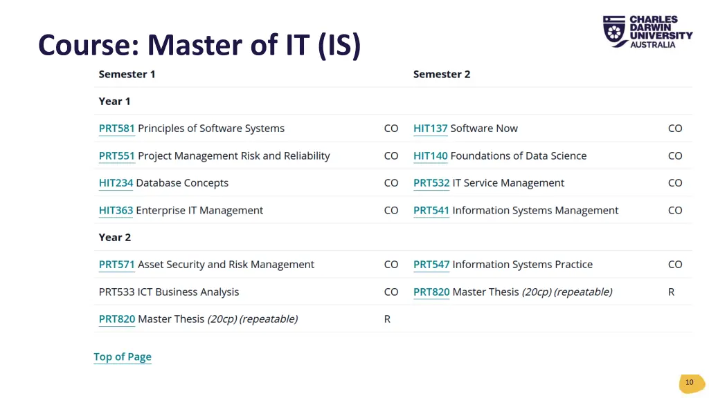 course master of it is