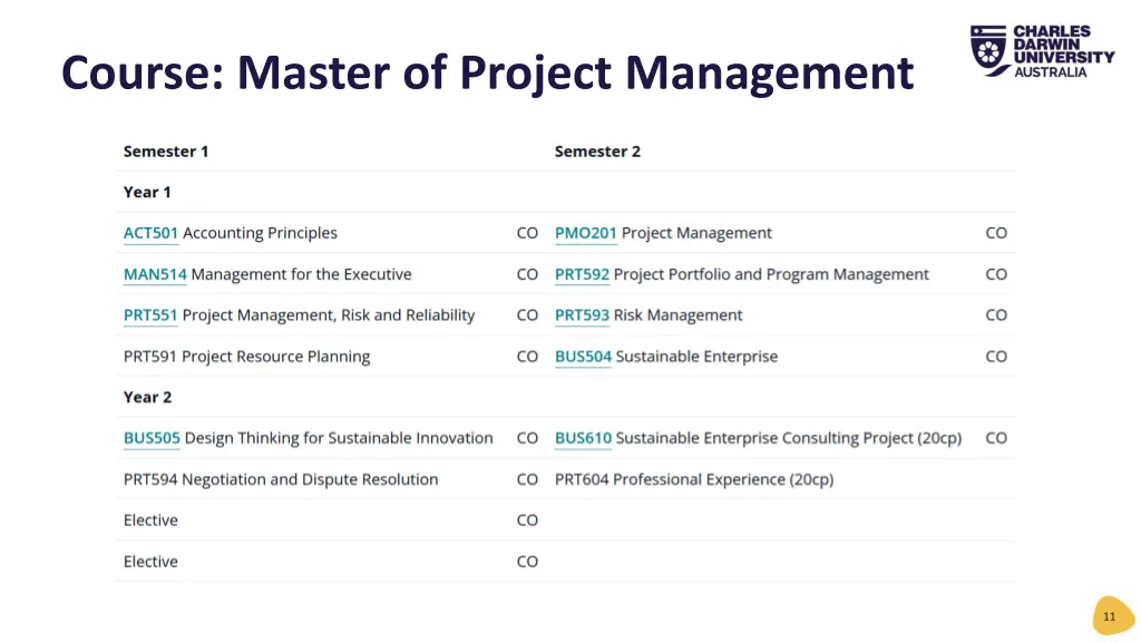 course master of project management