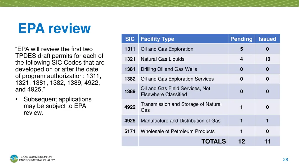 epa review