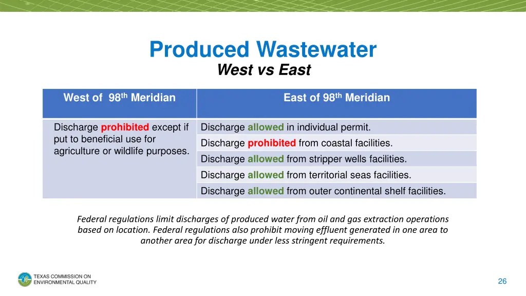 produced wastewater west vs east