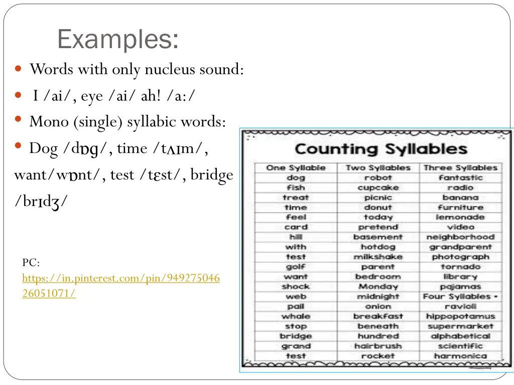 examples words with only nucleus sound