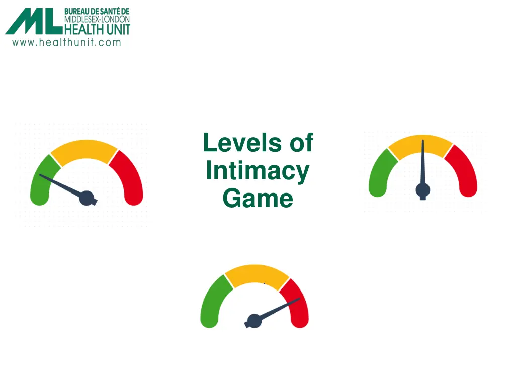 levels of intimacy game