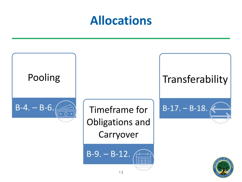 allocations 1