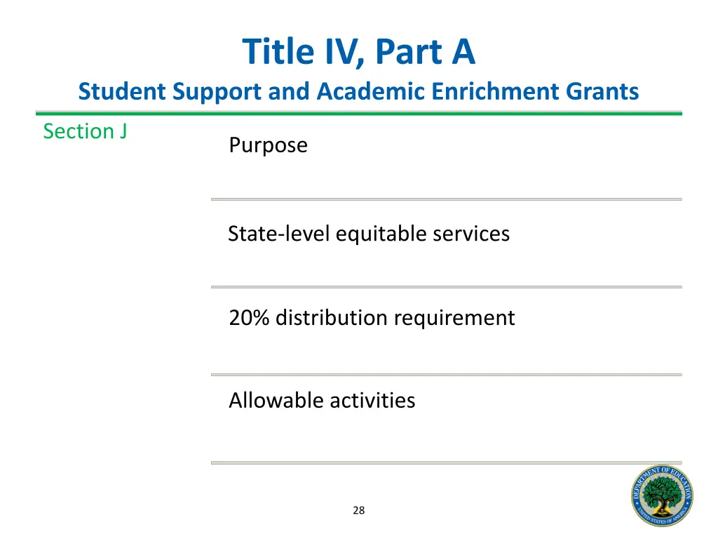 title iv part a