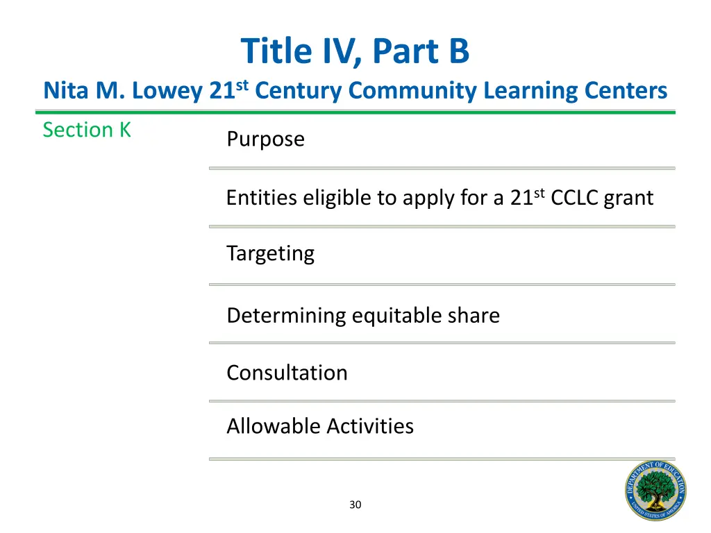 title iv part b