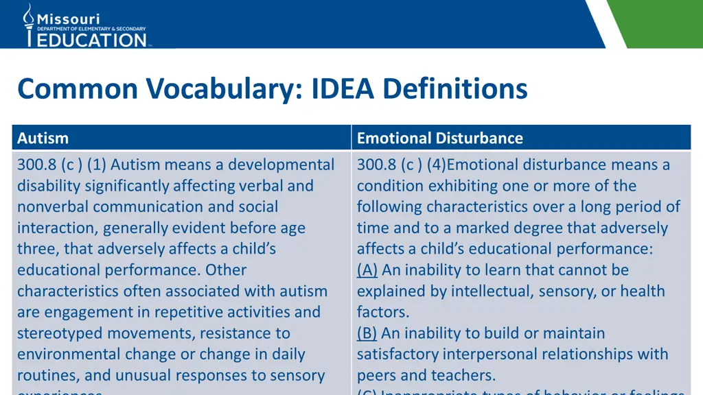 common vocabulary idea definitions