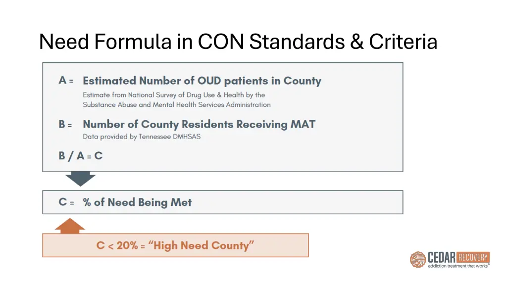 need formula in con standards criteria