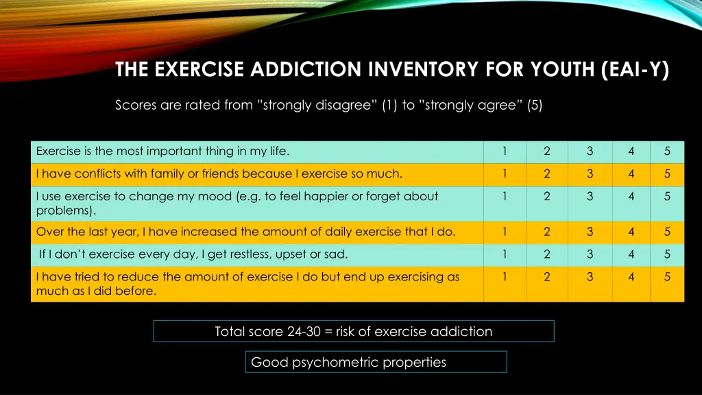 the exercise addiction inventory for youth eai y