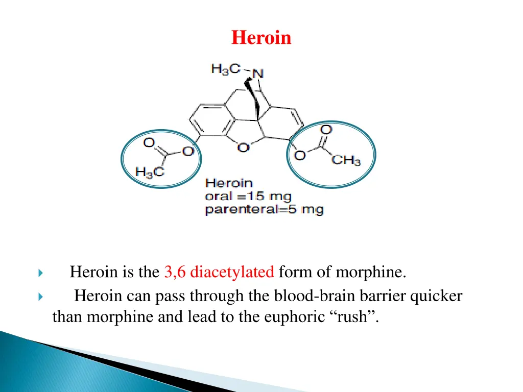 heroin