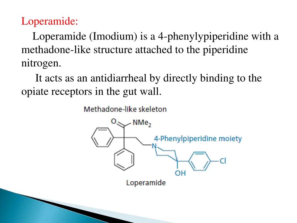 loperamide loperamide imodium