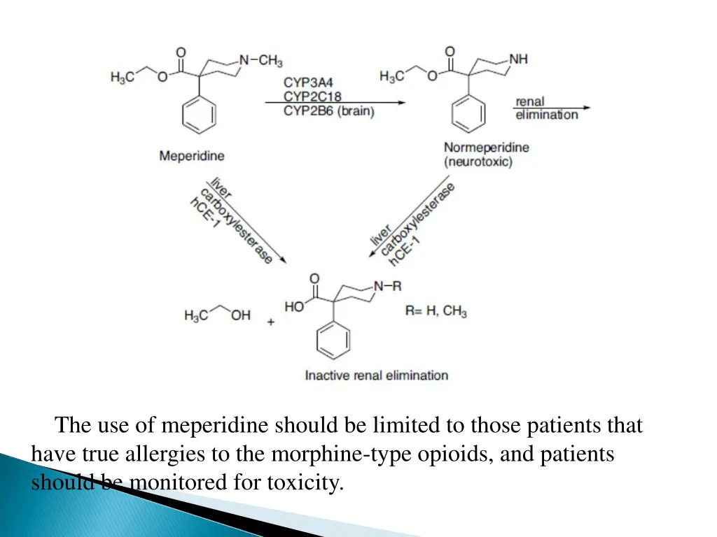 the use of meperidine should be limited to those