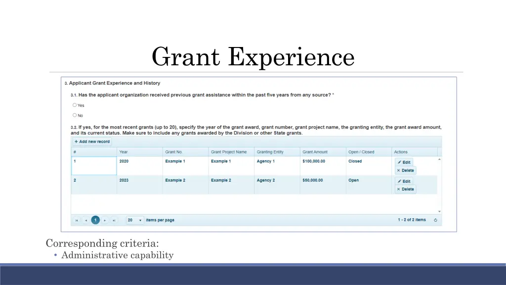 grant experience