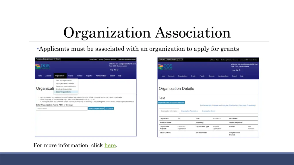 organization association