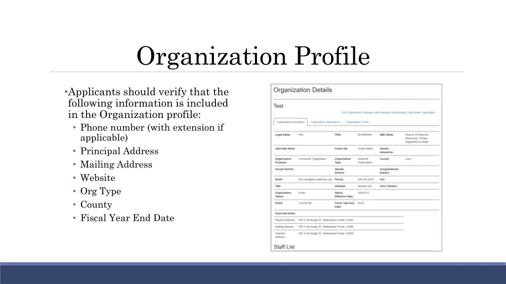 organization profile