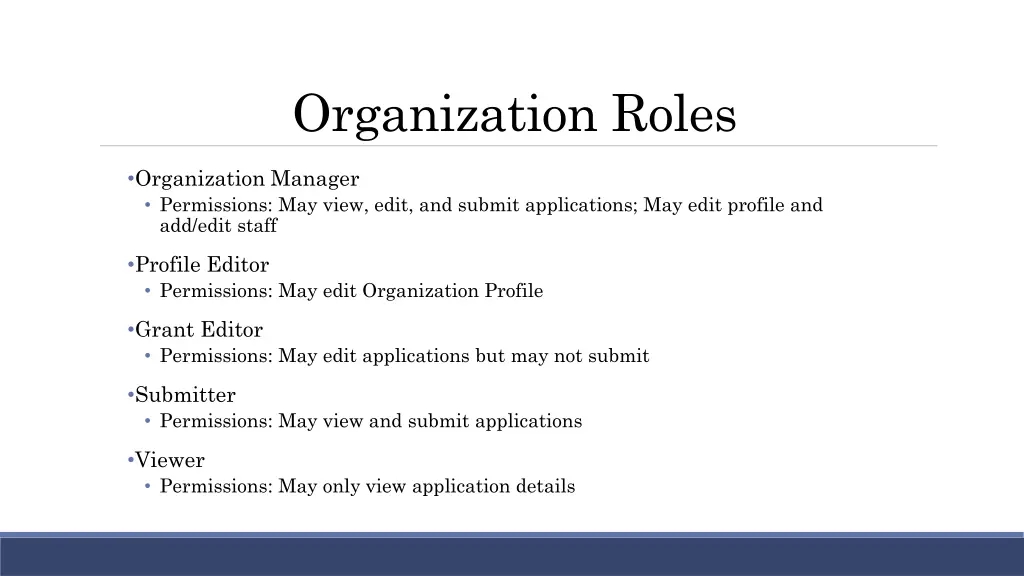 organization roles