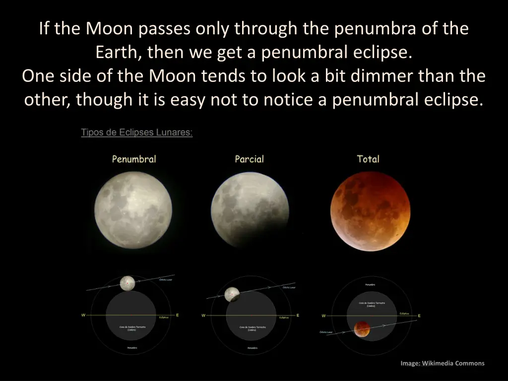 if the moon passes only through the penumbra