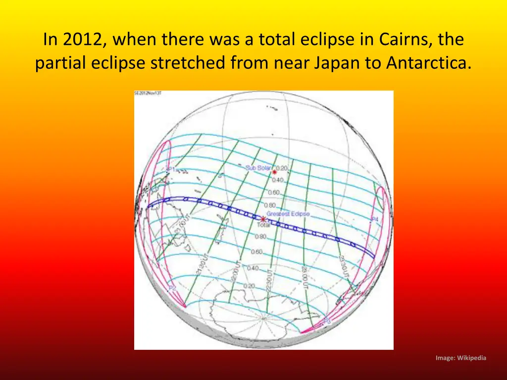 in 2012 when there was a total eclipse in cairns
