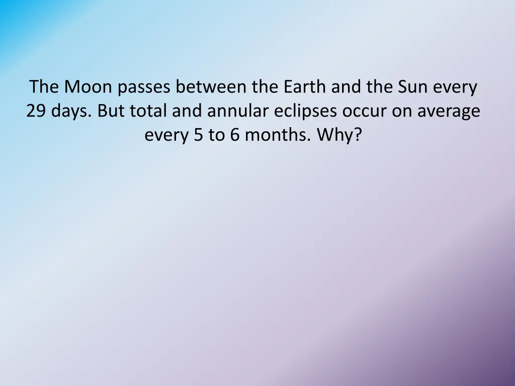 the moon passes between the earth