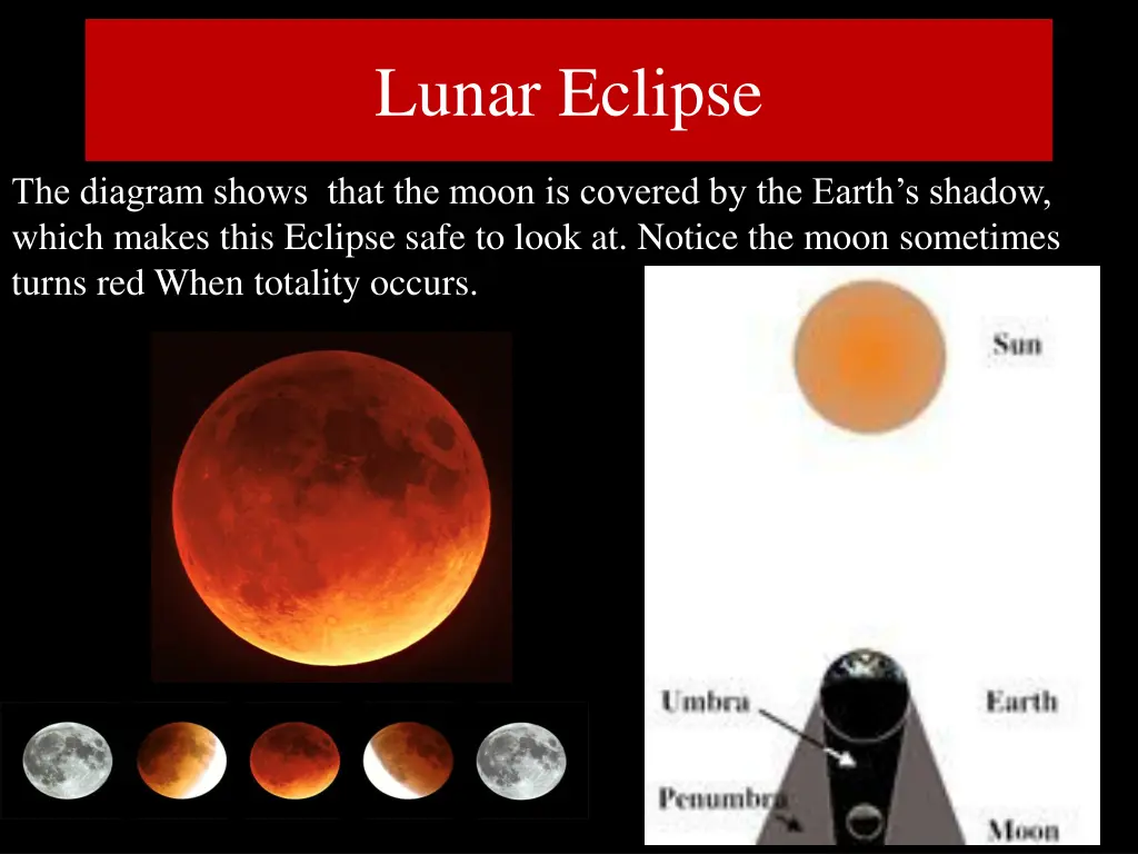 lunar eclipse