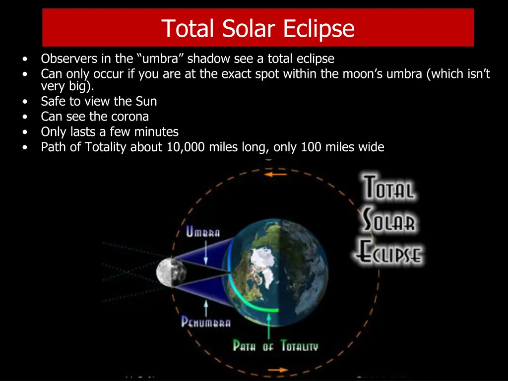 total solar eclipse