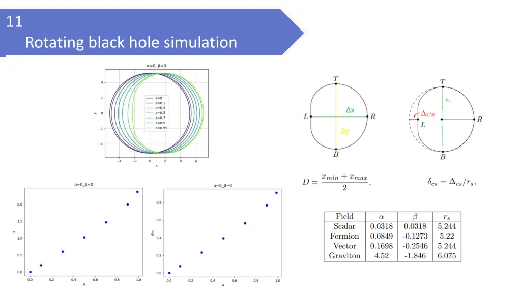 slide13