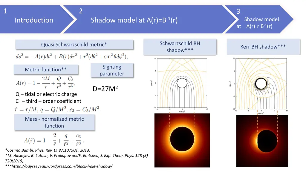 slide4