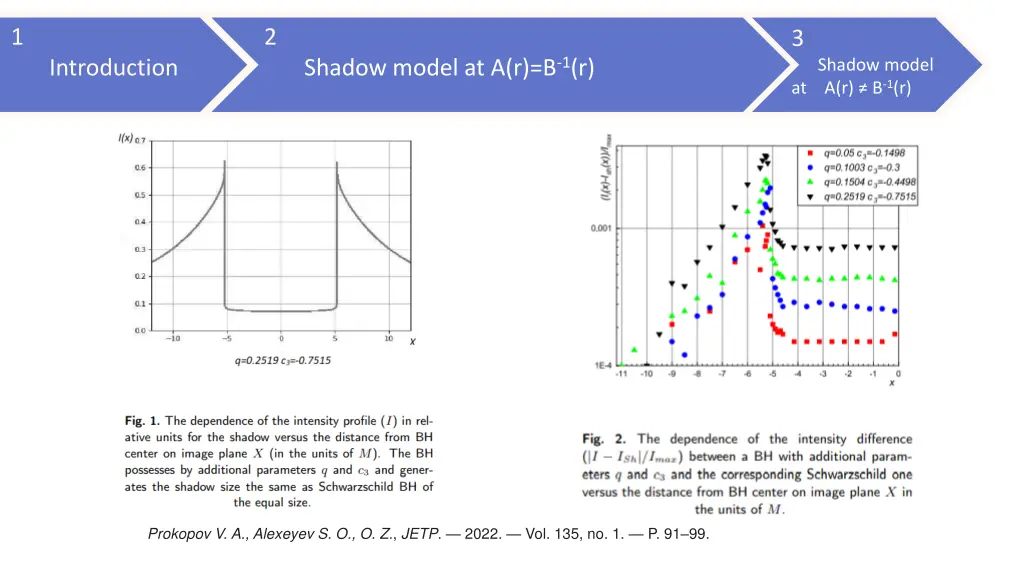 slide5