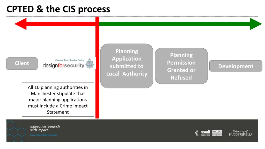 cpted the cis process