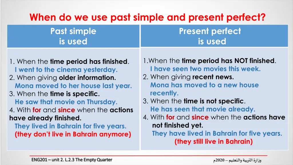 when do we use past simple and present perfect