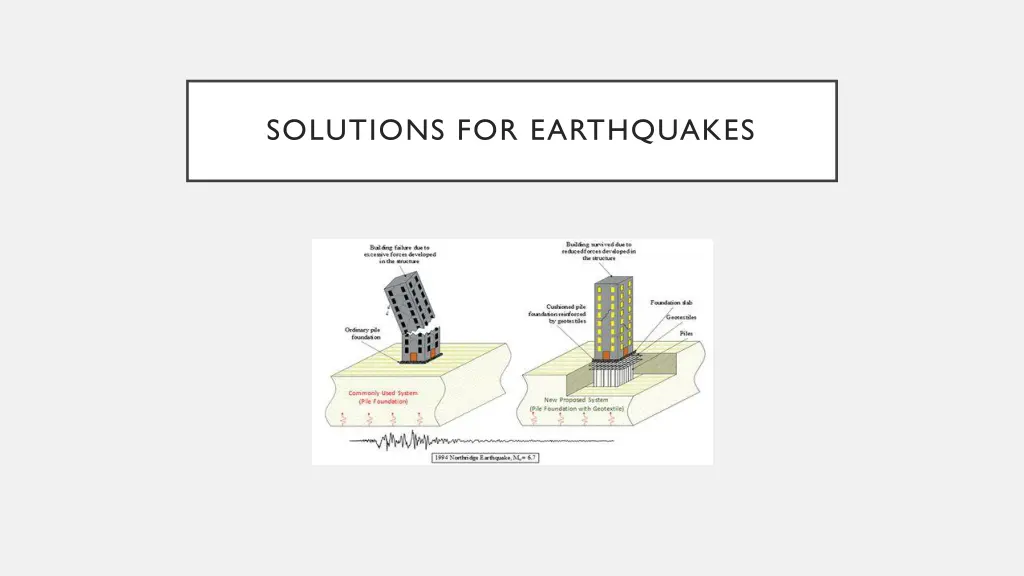 solutions for earthquakes