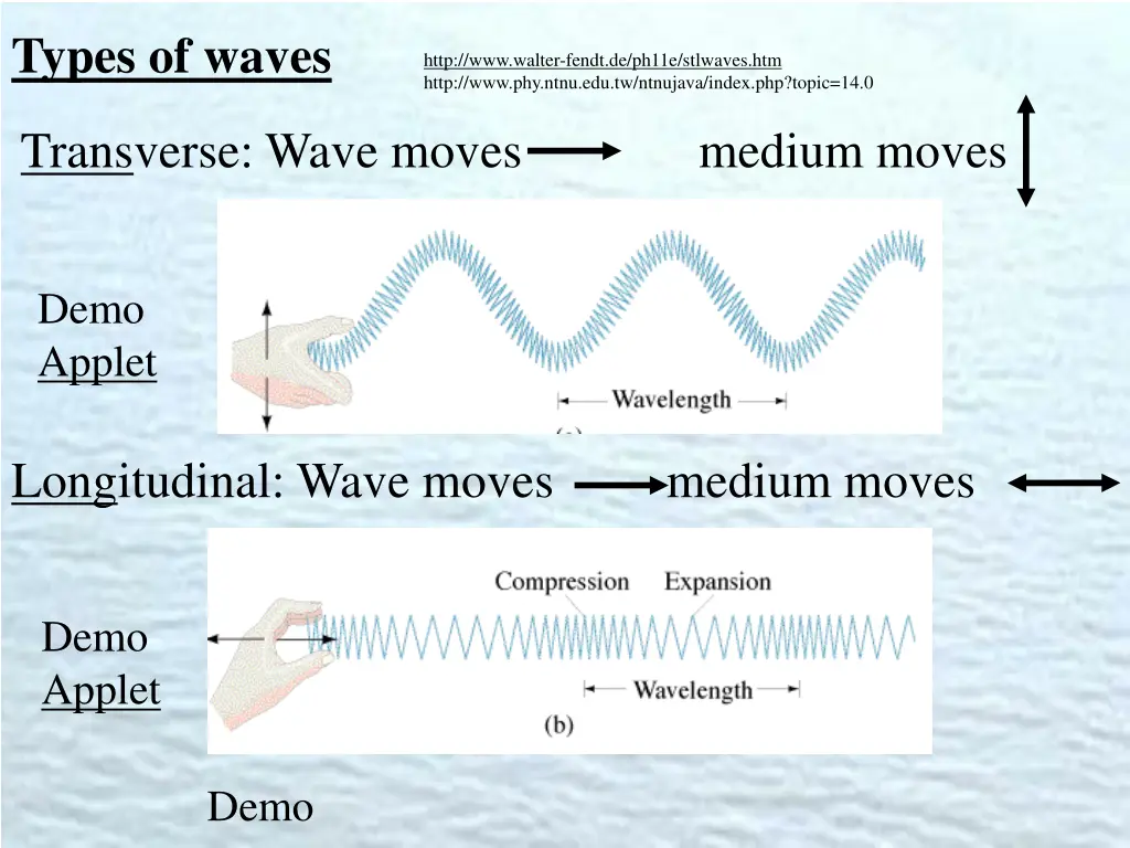 types of waves