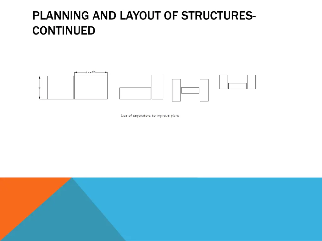 planning and layout of structures continued 1