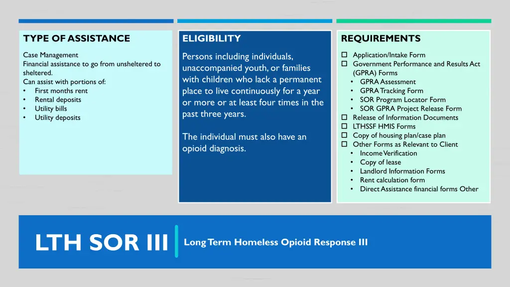 type of assistance 1