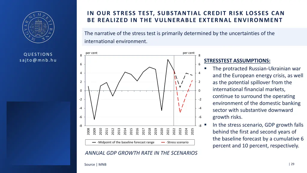 in our stress test substantial credit risk losses